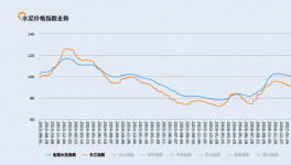 華潤水泥周龍山:水泥業重組并購帶來新機遇
