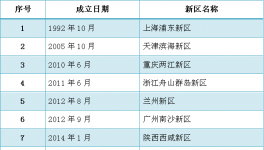 4月水泥價格將普漲！各地紛紛上調工人工資