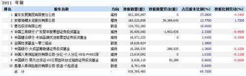 屢屢精準逃頂！海螺水泥告訴你：產業資本才是真股神