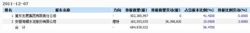 屢屢精準逃頂！海螺水泥告訴你：產業資本才是真股神