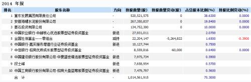 屢屢精準逃頂！海螺水泥告訴你：產業資本才是真股神