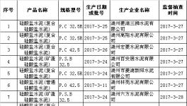 浙江省質監局抽查吳興水泥產品 批次合格率為100%