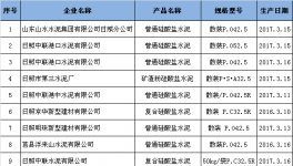 日照市質監局抽查19批次水泥產品 全部合格