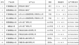 濟南市質監局抽檢30批次水泥產品 全部合格