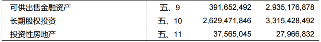 股神來了！海螺水泥上半年“炒股”賺了18.6億元