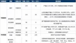“中國神材”要來了？多家A、H上市公司齊停牌原來是因為……