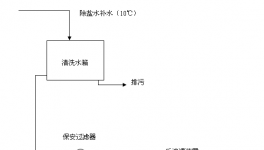 這家企業(yè)的小技改解決了大問(wèn)題