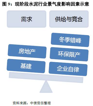 注：本文章來源于“中債資信”公眾號，轉載需注明作者為“中債資信”或聯系本微信號。