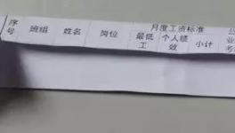 漲工資了！漲工資了！調(diào)查進(jìn)行中