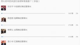 水泥行業(yè)那些不為人知的事！