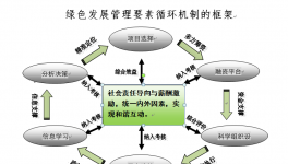環保 | 金隅鼎鑫力創綠色工廠 做城市凈化器