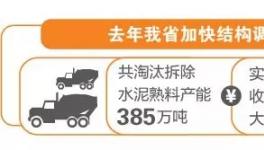 實施