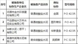 質量抽查！華新堡壘、金圓等水泥產品不合格