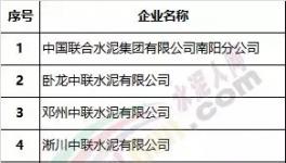 緊急:今日開始!1.8萬(wàn)人次、10個(gè)月、21輪次!覆蓋2+26城市、汾渭平原、長(zhǎng)三角地區(qū)環(huán)保督查