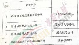 這個地區15家攪拌站將被說“拜拜”(附名單)