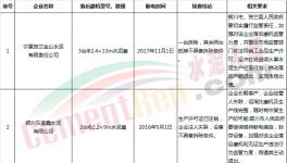 這一地區淘汰13家水泥企業23臺落后水泥磨機 斷水斷電拆除設備(附名單)