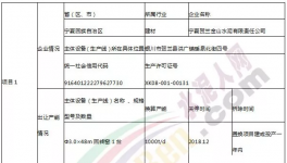 這兩家水泥廠擬出讓水泥熟料產能約2500t/d