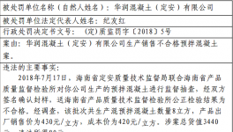 警示！定安發(fā)布5起行政處罰案件