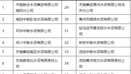 河南28家水泥能耗達標，執行一檔階梯電價