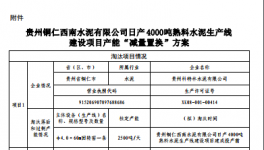 銅仁西南水泥有限公司日產4000噸熟料水泥生產線建設項目產能“減量置換”公示