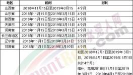 壯觀！2000多家水泥企業(yè)3月15日開(kāi)始集體錯(cuò)峰復(fù)產(chǎn)！