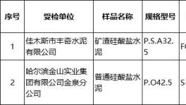 這一地區水泥產品抽查 2家不合格 21家未抽到(名單)