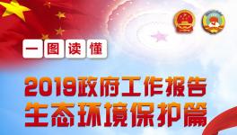 一圖讀懂2019政府工作報告生態環境保護篇