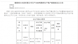 德清南方水泥2000t/d熟料生產線產能置換公告