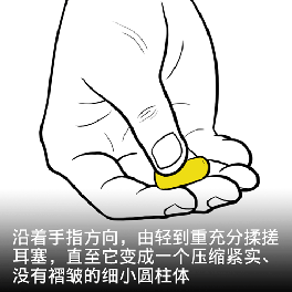 個體防護用品怎么戴才算標準？(動圖)