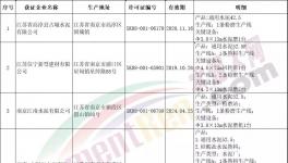 這一地區(qū)即將有序推進水泥熟料產能退出！
