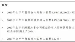 山水水泥上半年利潤增長59%，下半年將這么干！