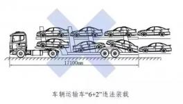 物流司機注意了！三部門聯合執法：一年超限3次吊銷營運證！