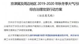 價格“失控”！混凝土，水泥，砂石，煤炭上千家企業漲價！