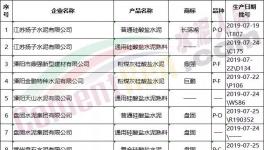 市級質量抽檢，涉及南方、天山水泥、金峰水泥等30余家企業