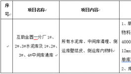 青海互助金圓水泥有限公司一分廠水泥庫、中間庫清庫項目招標公告