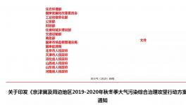 震撼！28個(gè)城市2020年水泥停產(chǎn)“總目標(biāo)”發(fā)布！