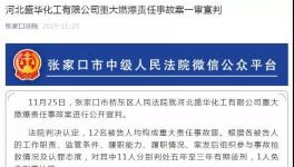 宣化金隅水泥第二大股東工廠爆炸致24人死亡！21人受傷！11人被判刑！