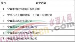 達標！這些水泥企業用電不加價?。麊危?></a>
							</div>
												<div   id=