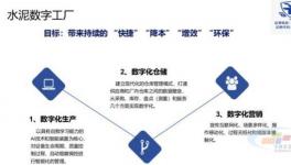 快捷、降本、增效、環保是水泥數字工廠四大目標