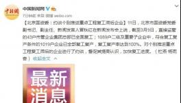 國(guó)資委令！復(fù)工滯后企業(yè)被約談！