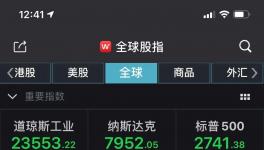 美國對歐實施旅行禁令！全球股市暴跌！多國熔斷！