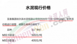 瘋了！東北水泥直漲150元/噸，價格突破655元/噸！