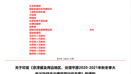 “停工令”正式發(fā)布！85個地區(qū)39個行業(yè)停限產！