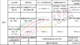 又一條5000t/d熟料生產(chǎn)線將落地廣西！