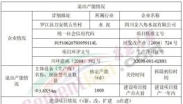 投資20億元！紅獅水泥將再建一條熟料生產線！