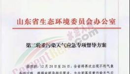 山東、陜西等20個多省市地區(qū)再遇“停產(chǎn)令”！