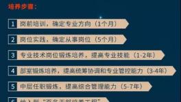 10000元月薪“有假”！ 水泥廠陷入“招工難”！