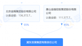 冀東換屆，孔慶輝繼續掌舵！“實際控制人”不在唐山！