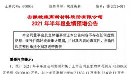 這家化工企業(yè)水泥、熟料產(chǎn)品保持較高毛利率！