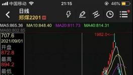 ?太慘了！9天暴跌53.70%，價(jià)格腰斬！